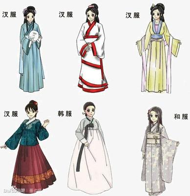 汉服,中华民族传统服饰,我们该以何态度对待之?