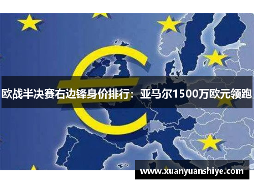 欧战半决赛右边锋身价排行：亚马尔1500万欧元领跑